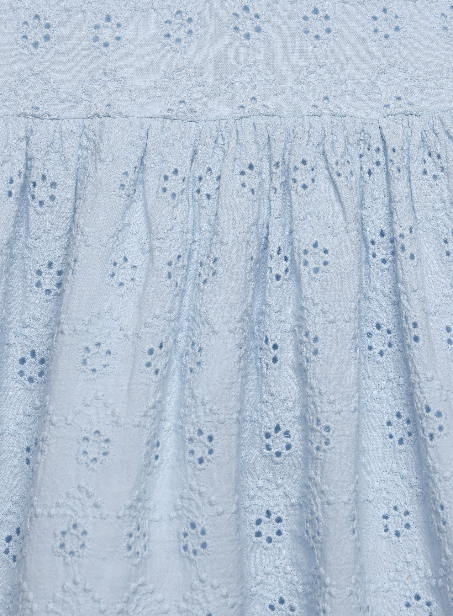 Close-up of a light blue lace fabric with a subtle pattern.