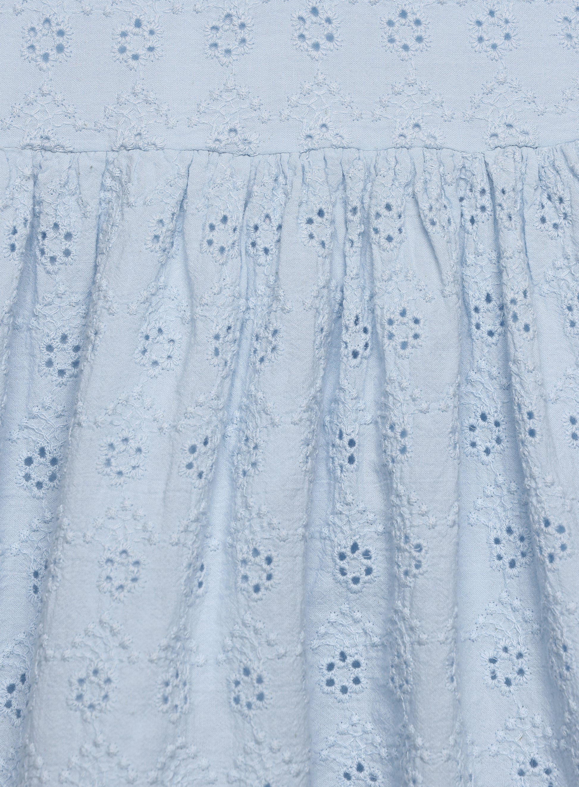 Close-up of a light blue lace fabric with a subtle pattern.